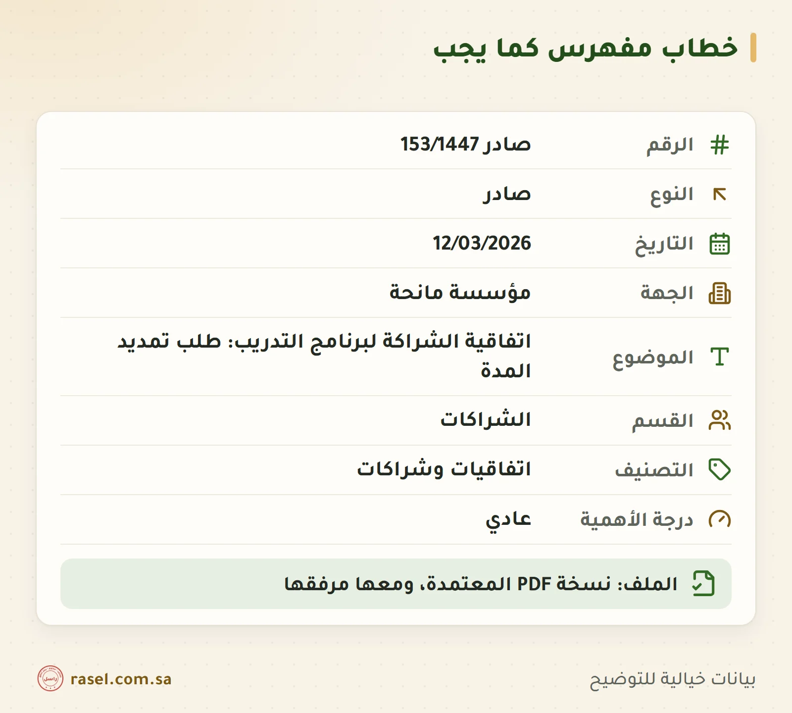 بطاقة فهرسة لخطاب صادر ببيانات خيالية: الرقم صادر 153/1447، والتاريخ 12/03/2026، والجهة مؤسسة مانحة، والموضوع اتفاقية الشراكة لبرنامج التدريب طلب تمديد المدة، والقسم الشراكات، والتصنيف اتفاقيات وشراكات، ودرجة الأهمية عادي، ومعه ملف PDF المعتمد