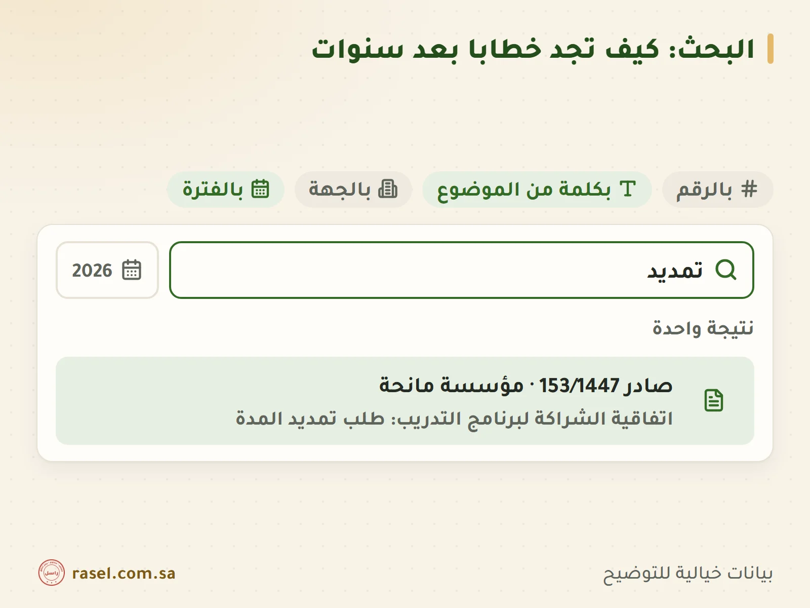 خانة بحث فيها كلمة تمديد مع فترة زمنية، وتحتها نتيجة واحدة هي الخطاب صادر 153/1447 عن تمديد اتفاقية الشراكة، وأربع شارات لطرق البحث: بالرقم وبكلمة من الموضوع وبالجهة وبالفترة