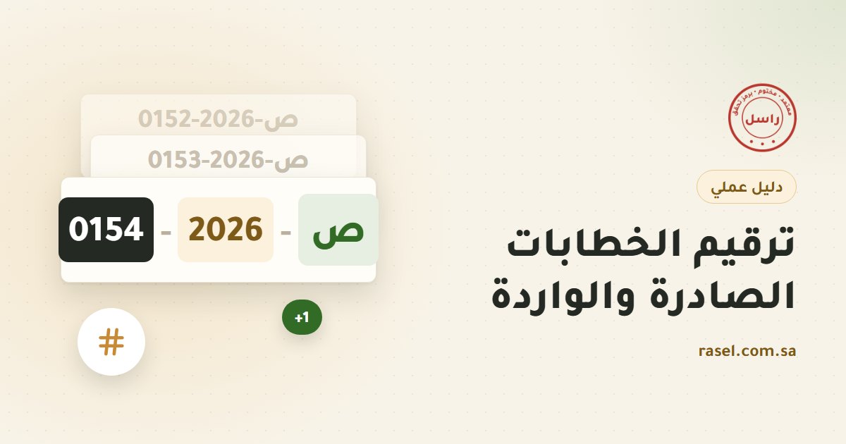 غلاف دليل ترقيم الخطابات: بطاقة كبيرة عليها الرقم ص-2026-0154 بثلاثة أجزاء ملونة هي البادئة والسنة والتسلسل، وخلفها بطاقتان للرقمين السابقين